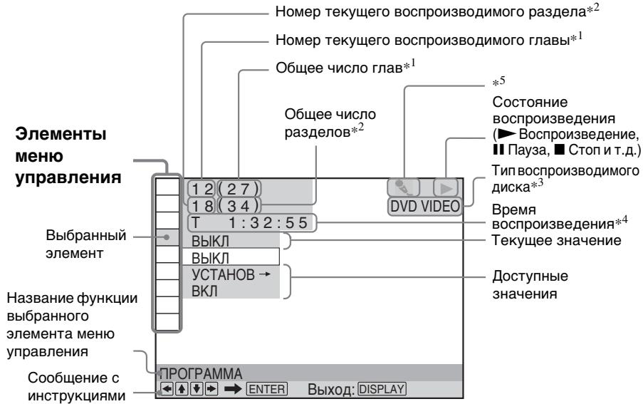 SONY DVP-K86P - Диспел MEHупавлина - 1