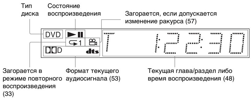 SONY DVP-K86P - Диспел népeдnev панелn - 1