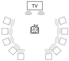 SONY DVP-K86P - KHHOTEATP TVS - 1