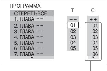 SONY DVP-K86P - Co3dahne co6ctbeHHo nporpaMMbI (nporpaMMhoe Bocnp0n3BedeHne) - 3