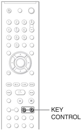 SONY DVP-K86P - TOHaJIbHOCTM (KoHTPOJIb - 1