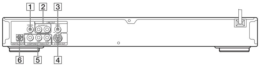 SONY DVP-K86P - 3aDna naHeJb - 1