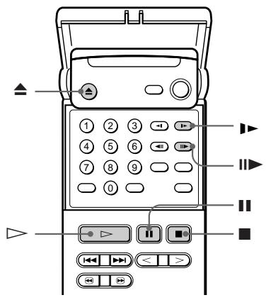 SONY DVP-S3000 - To stop playback - 2