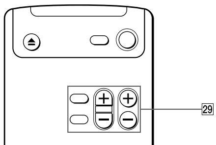 SONY DVP-S3000 - Rear Panel - 3