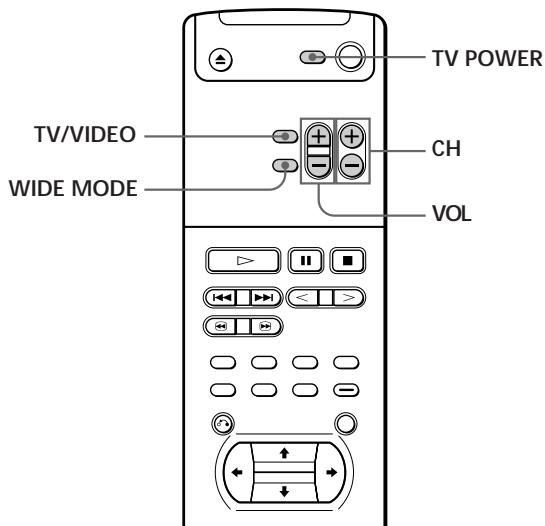 SONY DVP-S3000 - Controlling the TV with the Supplied Remote - 1