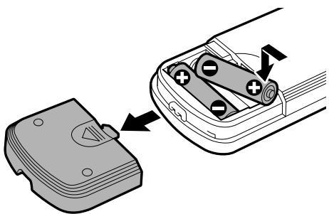 SONY DVP-S3000 - Inserting batteries into the remote - 1
