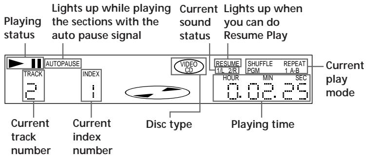 SONY DVP-S3000 - Using the Front Panel Display - 2