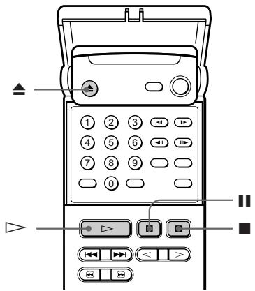 SONY DVP-S3000 - To stop playback - 2