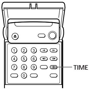 SONY DVP-S3000 - Using the Front Panel Display - 1