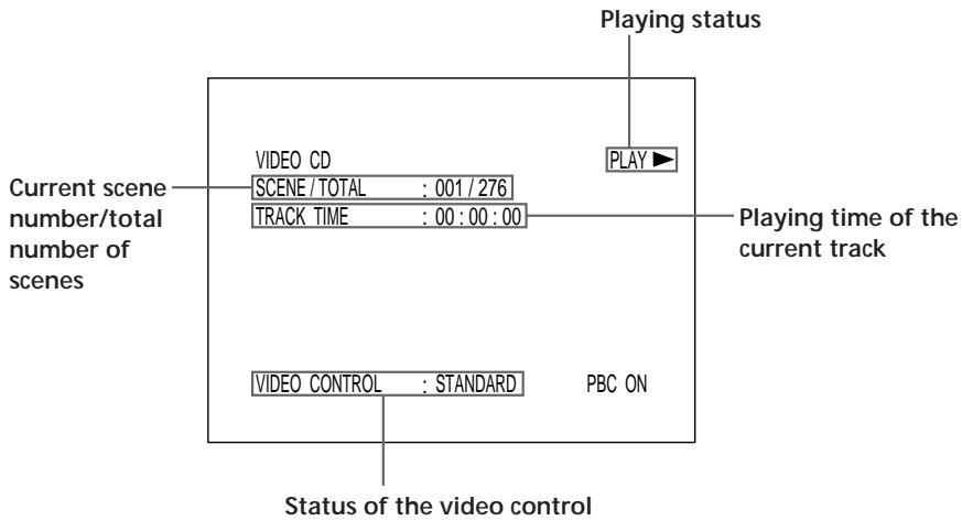 SONY DVP-S3000 - Press DISPLAY. - 7