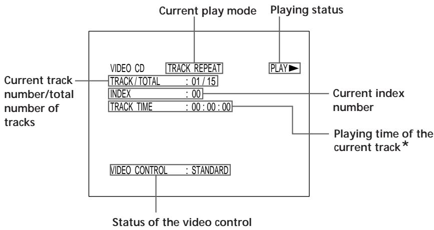 SONY DVP-S3000 - Press DISPLAY. - 11