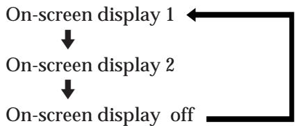 SONY DVP-S3000 - Using the On-Screen Display - 2