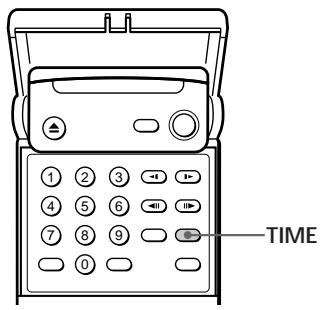 SONY DVP-S3000 - Using the Front Panel Display - 1