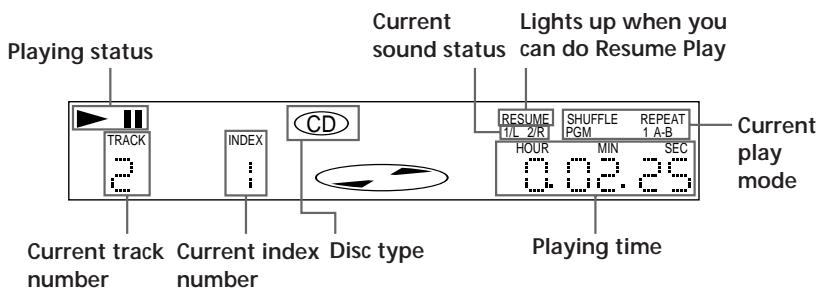 SONY DVP-S3000 - Using the Front Panel Display - 2