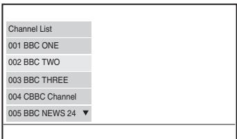 SONY DVP-FX740DT - To select a channel by Channel List or Favourite List - 1