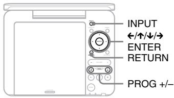 SONY DVP-FX740DT - Watching TV - 1
