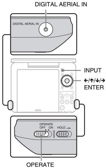 SONY DVP-FX740DT - Setting the channel - 1