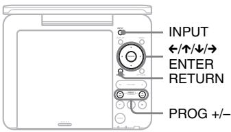 SONY DVP-FX740DT - TV ansehen - 1