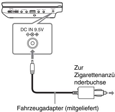 SONY DVP-FX740DT - Schließen Sie den Fahrzeugadapter an. - 1