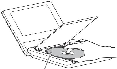 SONY DVP-FX740DT - Legen Sie die Disk ein, die Sie wiedergeben möchten. - 1