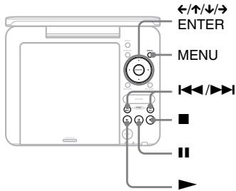 SONY DVP-FX740DT - Lecture MP3, JPEG, et de fichiers vidéos DATA - 1