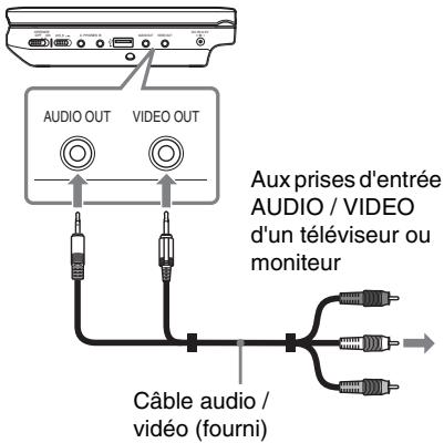 SONY DVP-FX740DT - Connectez le lecteur à votre téléviseur ou à un moniteur à l'aide du câble audio / vidéo (fourni). - 1