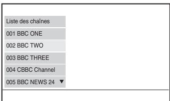SONY DVP-FX740DT - Pour sélectionner une chaîne par la Liste des chaînes ou la Liste des favoris - 1
