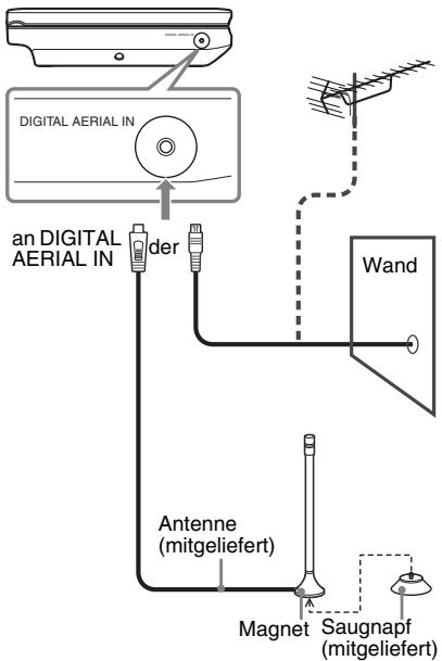 SONY DVP-FX740DT - Schließen Sie das Antennenkabel am Player an DIGITAL AERIAL IN an. - 1