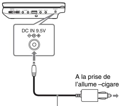 SONY DVP-FX740DT - Brancher l'adaptateur de batterie de voiture. - 1