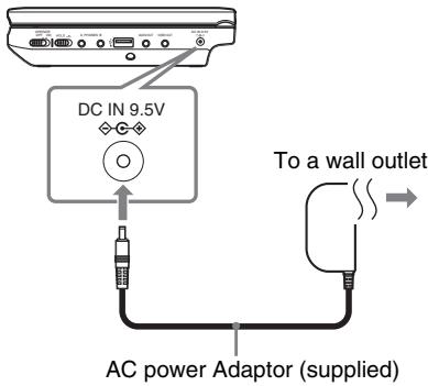 SONY DVP-FX740DT - Connect the AC power adaptor. - 1