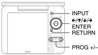 SONY DVP-FX740DT - Visualización de TV - 1