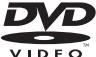 SONY DVP-FX740DT - playable Media - 1