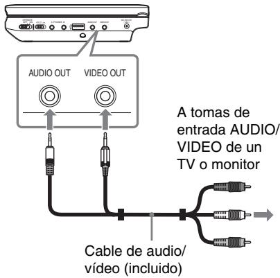 SONY DVP-FX740DT - Conecte el reproductor a su TV o monitor usando el cable de audio/vídeo (incluido). - 1