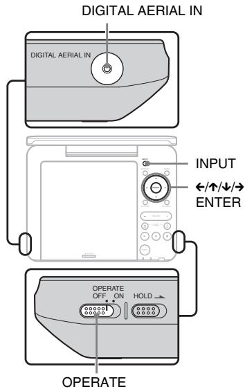 SONY DVP-FX740DT - Ajuste del canal - 1