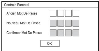 SONY DVP-FX740DT - Pour modifier le mot de passe - 1