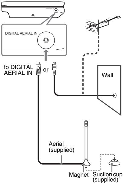 SONY DVP-FX740DT - Connect the aerial cable to DIGITAL AERIAL IN on the player. - 1