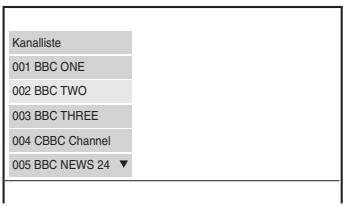 SONY DVP-FX740DT - Auswahl eines Kanals über die Kanalliste oder die Liste der Favoriten - 1
