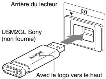SONY BDP-S357 - Insérez la mémoire externe, dans le sens ▼, à fond dans la fente EXT. - 1