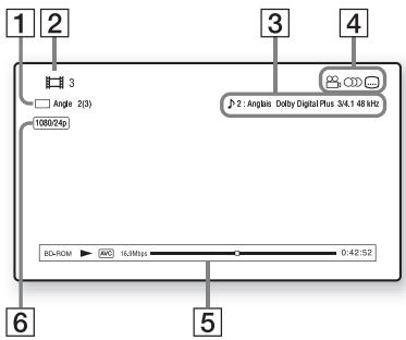 SONY BDP-S357 - Appuyez sur DISPLAY. - 1