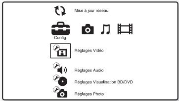 SONY BDP-S357 - Utilisation des affichages de réglages - 1
