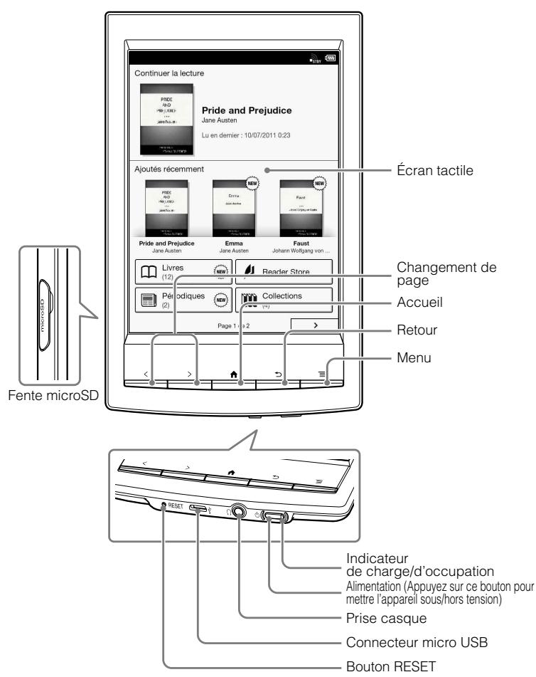 SONY PRS-T1 - Web d'assistance PC - 1