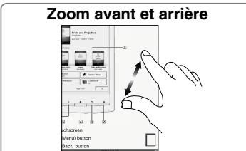 SONY PRS-T1 - LIRE - 2