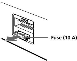 SONY XR-C7220R - Fuse Replacement - 1