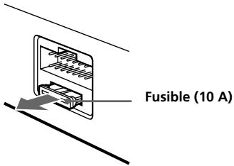 SONY XR-C7220R - Sustitución del fusible - 1