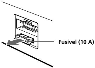 SONY XR-C7220R - Substituição do fusível - 1