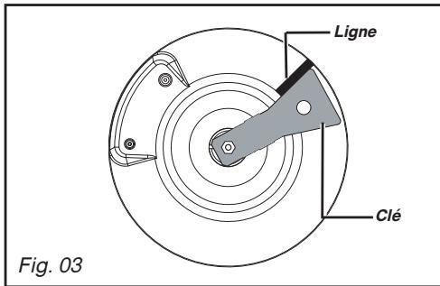 SAUTER SPG4466B - Conseil - 3