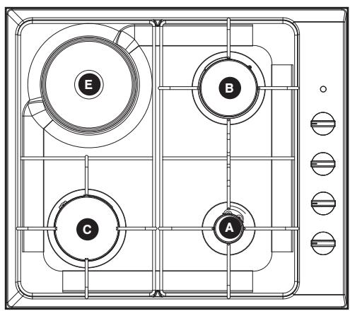 SAUTER SPG4466B - Description de votre DESSUS - 1