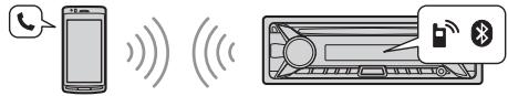 SONY MEX-N5100BT - Handsfree Calling (via BLUETOOTH only) - 1