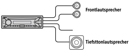 SONY MEX-N5100BT - Einfaches Anschlieben eines Tiefsttonlautsprechers - 1