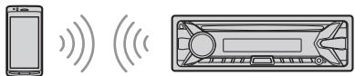 SONY MEX-N5100BT - Connecting with a paired BLUETOOTH device - 1